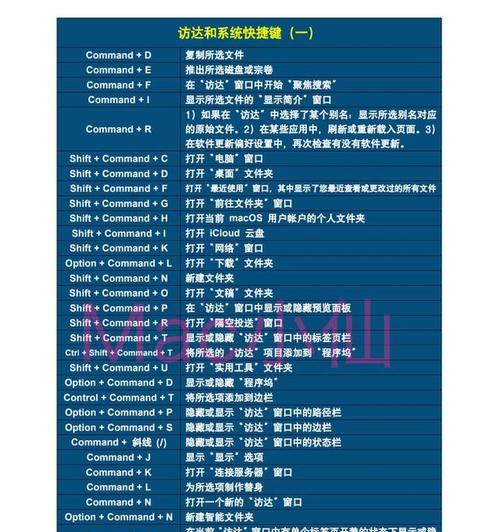 苹果电脑剪切文件的方法是什么？操作步骤详细解答？