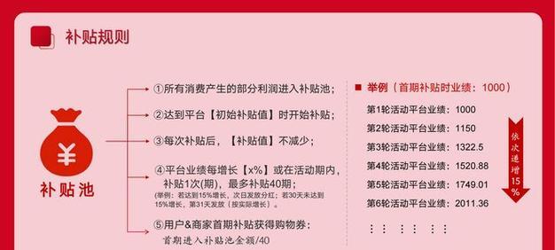 营销裂变是什么意思？如何有效利用裂变营销提升品牌影响力？