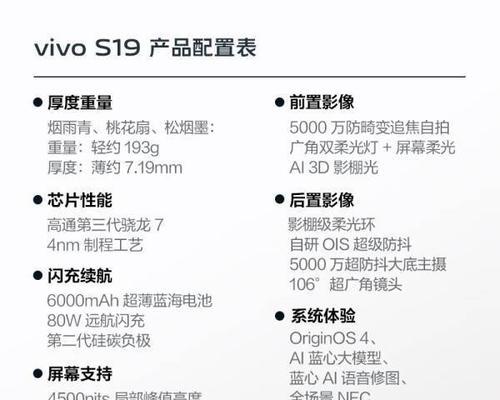 vivos9手机参数配置怎么样？购买前需要了解哪些信息？