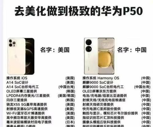 麒麟980与骁龙处理器性能对比？哪个更值得购买？