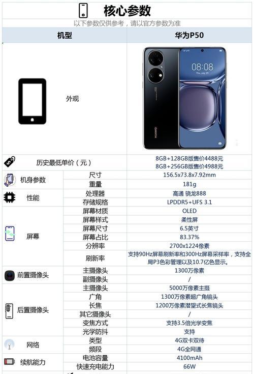 华为p50pro配置参数是什么？如何查看详细信息？
