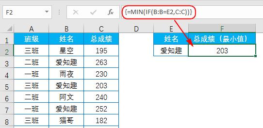 Max是什么意思？常见含义及使用场景解析？
