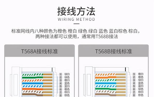 水晶头接法t568a与t568b有何不同？如何选择正确的接法？