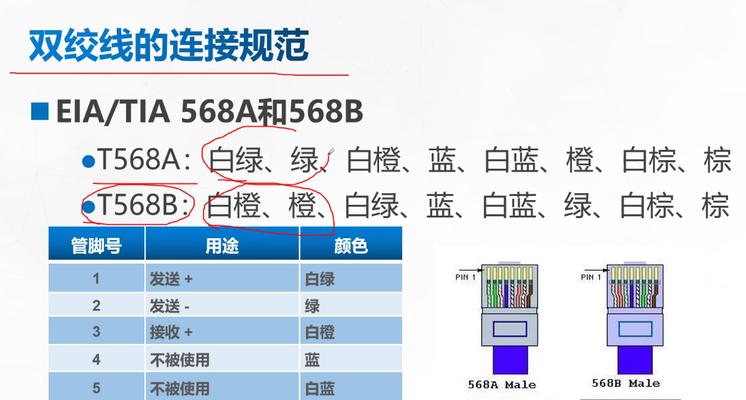 水晶头接法t568a与t568b有何不同？如何选择正确的接法？