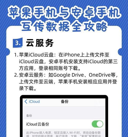 安卓手机数据迁移到苹果手机需要什么工具？迁移过程中常见问题有哪些？