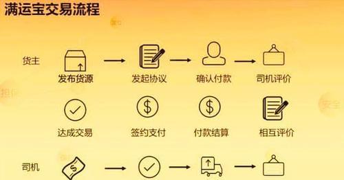 bat是什么意思？如何理解计算机中的bat文件？