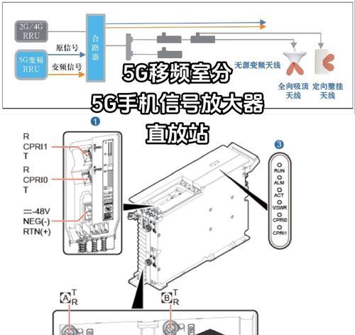 怎么把5g网络改成4g网络？操作步骤和注意事项是什么？
