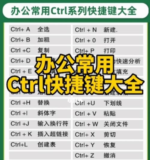 截图快捷键ctrl加什么？如何快速截图？