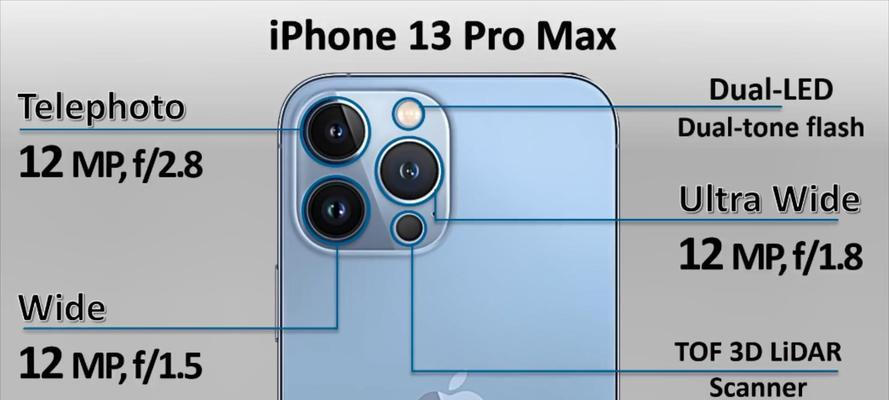 13pro和13promax有什么区别？如何选择适合自己的iPhone型号？