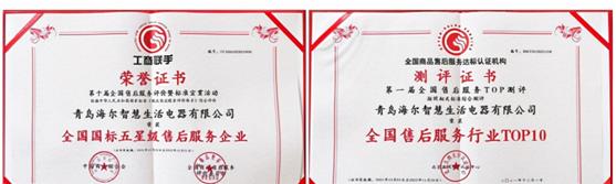 海尔官方售后服务中心在哪里？如何预约维修服务？