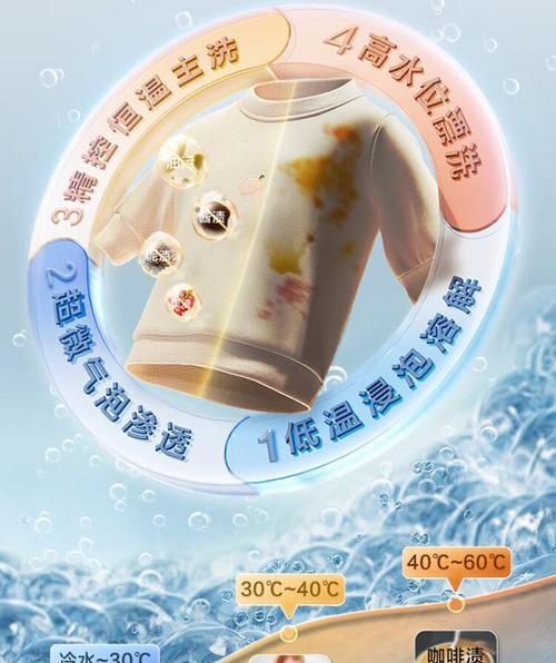 洗衣机排名前十名的品牌有哪些？如何选择适合自己的洗衣机？