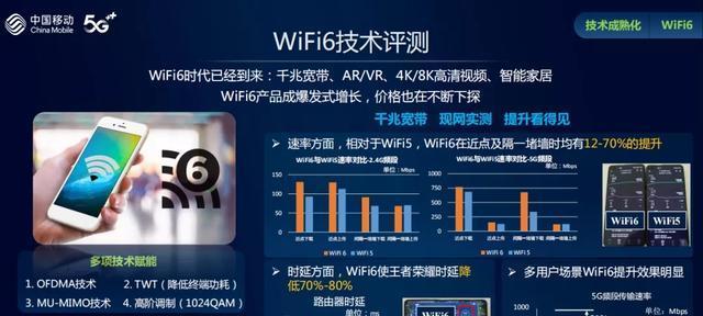 360移动wifi如何设置？遇到连接问题怎么办？