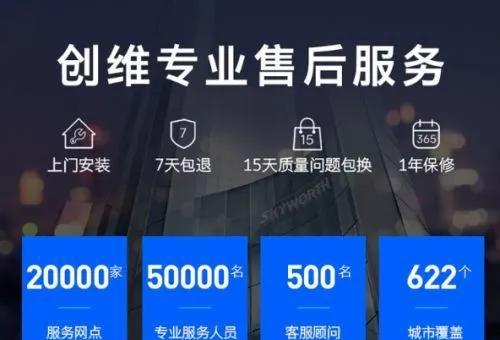 创维售后电话号码查询方法？遇到问题如何快速联系？