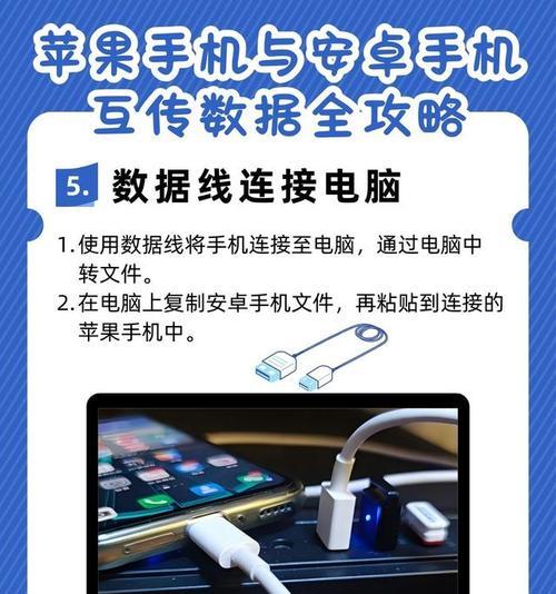iPhone激活后如何传输数据？需要哪些步骤？