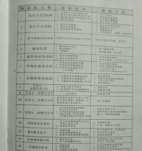 空气能热水器价格表是多少？如何根据需求选择合适型号？