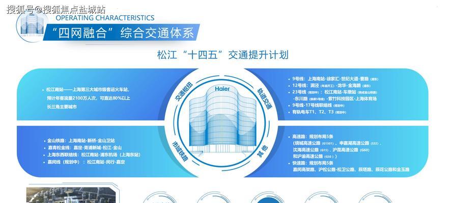 海尔服务热线怎么拨打？遇到问题如何快速解决？