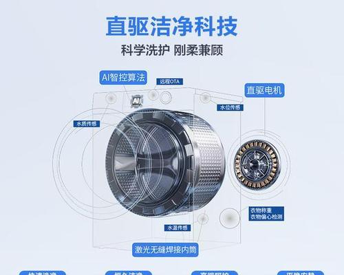 洗衣机排行榜前十名有哪些？如何选择适合自己的洗衣机？