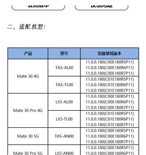 华为p9plus如何升级鸿蒙系统？升级过程中常见问题有哪些？
