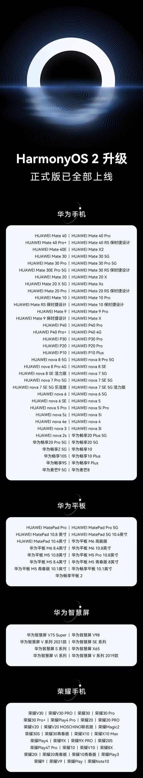 华为p9plus如何升级鸿蒙系统？升级过程中常见问题有哪些？
