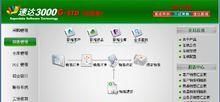 速达财务软件做账流程是怎样的？遇到问题如何解决？
