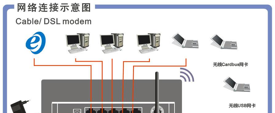 hyfi智能无线路由器设置步骤是什么？遇到问题如何解决？
