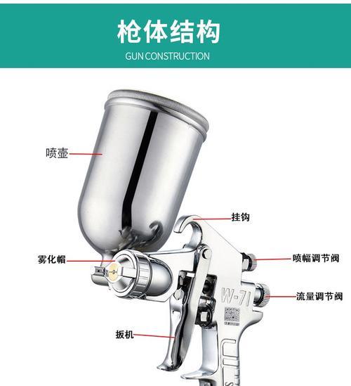 f75喷漆枪怎么用？使用过程中常见问题有哪些？