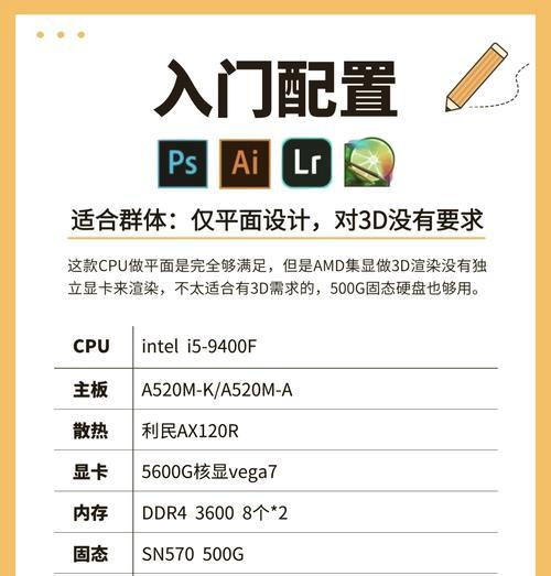 5000元电脑配置推荐怎么样？如何选择合适的电脑配置？