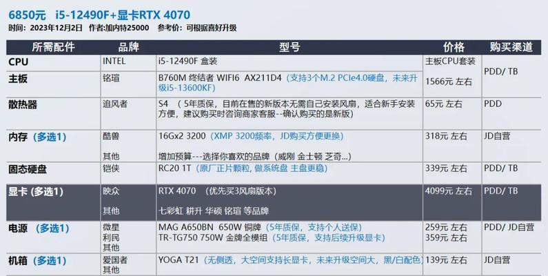 台式电脑配置清单怎么选？使用过程中常见问题有哪些？