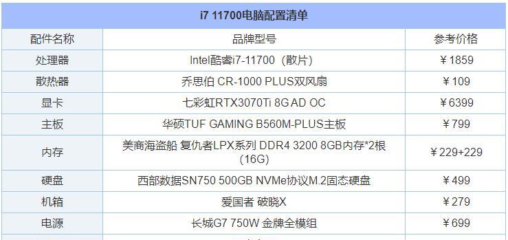 自己组装台式电脑配置清单是什么？如何根据需求选择合适的硬件？
