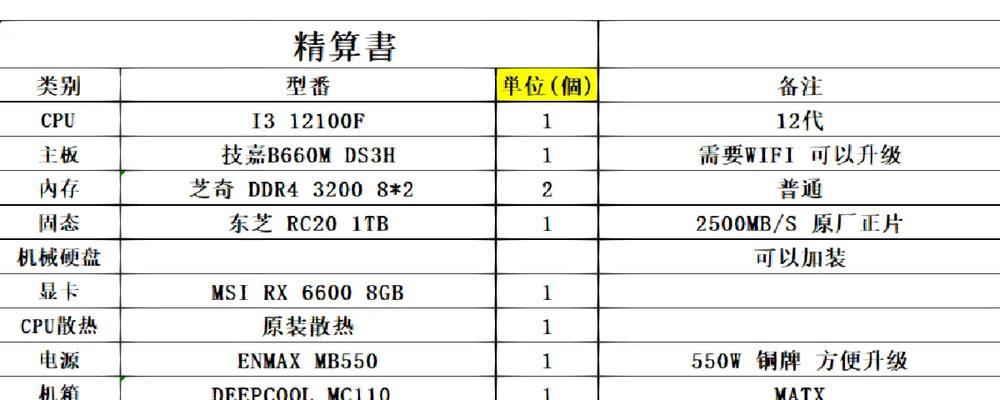 电脑组装配置单2022怎么选？最新配置单推荐及常见问题解答？
