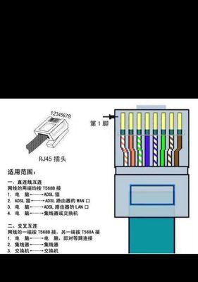 水晶头的正确接法怎么接？接线步骤和注意事项是什么？