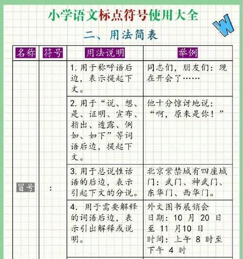 标点符号怎么打上去？常见输入问题及解决方法？