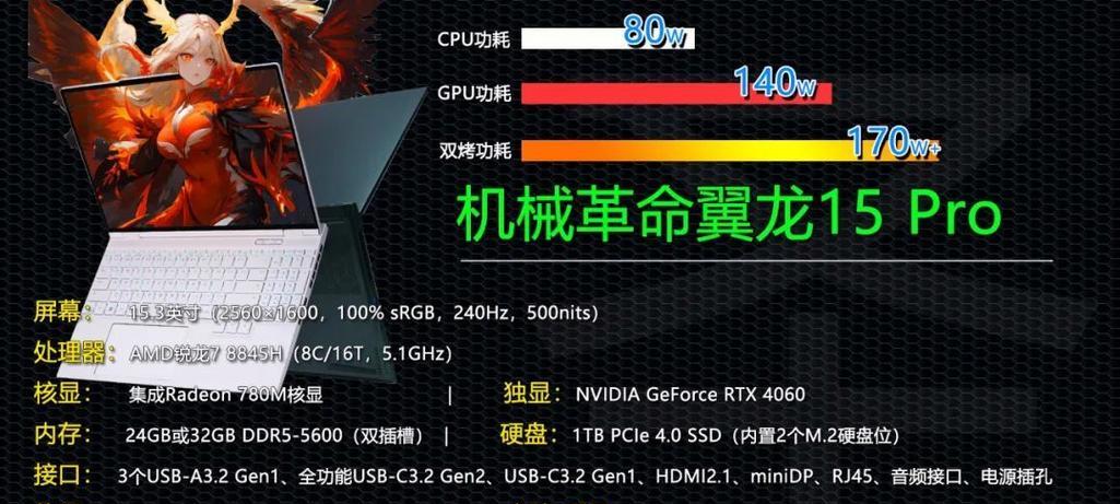 RTX 3070游戏测评怎么样？性能表现和价格是否匹配？