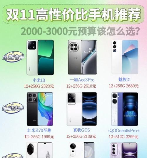 天玑800与骁龙处理器性能对比？哪个更值得购买？