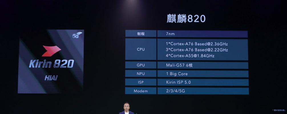 麒麟820相当于骁龙的哪个型号？性能对比分析是什么？