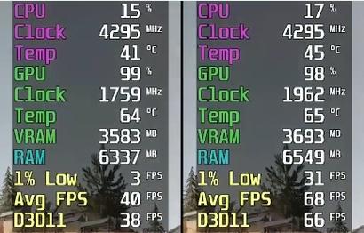 1650ti和1060哪个更适合游戏？性能对比分析？