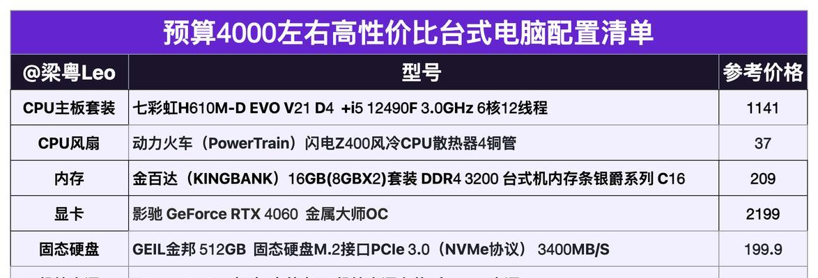 家用电脑配置推荐3000左右？如何选购性价比高的电脑？