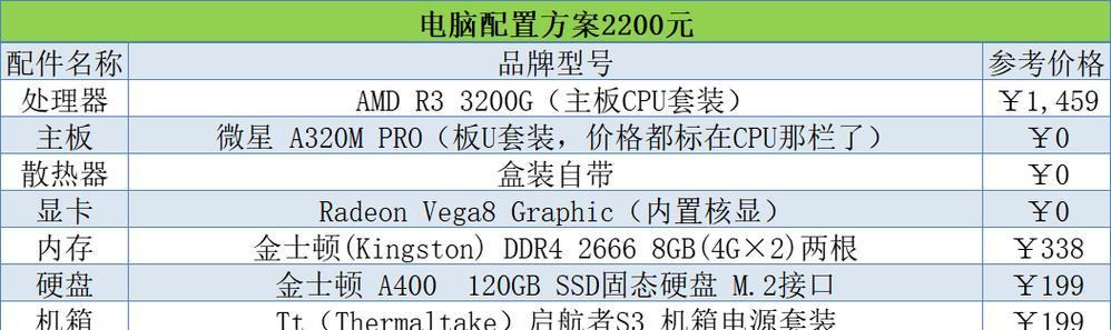 台式电脑怎么配置性能最高？如何打造极致游戏体验？