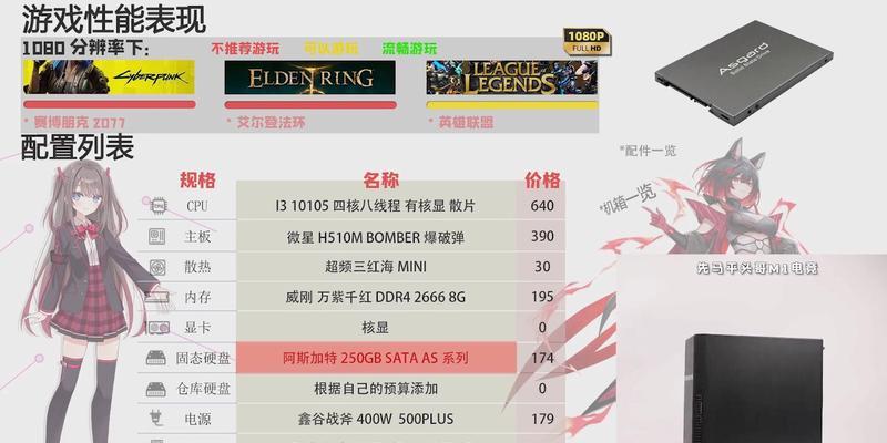 2022电脑配置单推荐？如何选择适合自己的电脑配置？