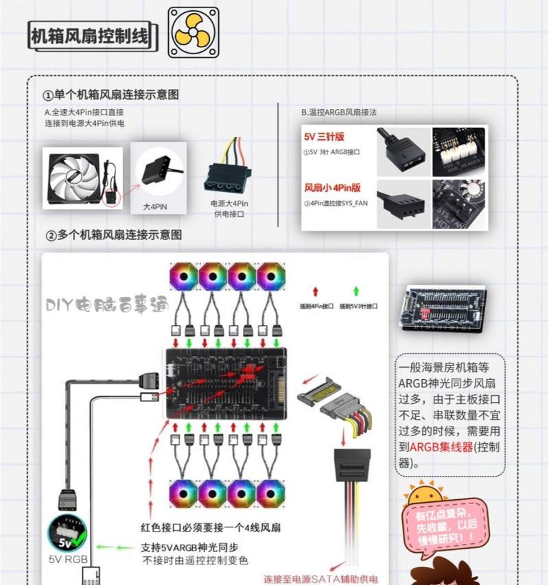 自己组装电脑的教程？需要哪些工具和步骤？