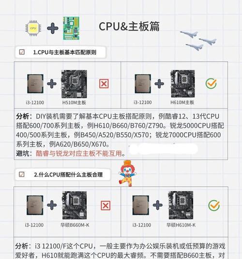 自己组装电脑的教程？需要哪些工具和步骤？