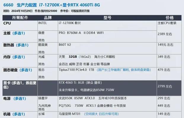 台式电脑主机配置推荐？如何选择适合自己的配置？