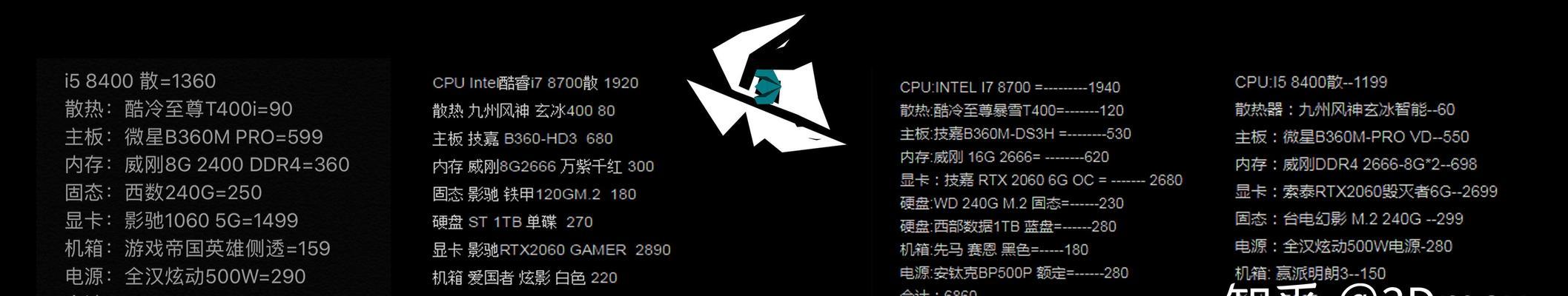 剑灵配置推荐台式？如何打造流畅游戏体验？