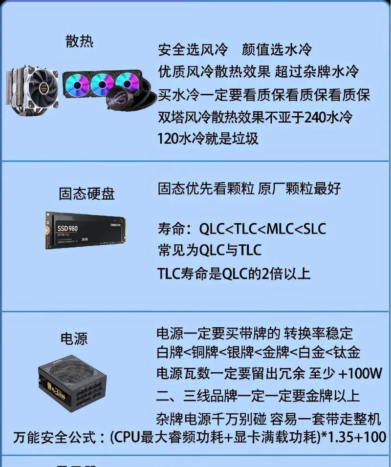 高端电脑配置推荐性价比？如何选择最具性价比的高端电脑配置？