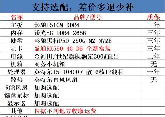 电脑组装网上好还是实体店好？哪种方式更划算？
