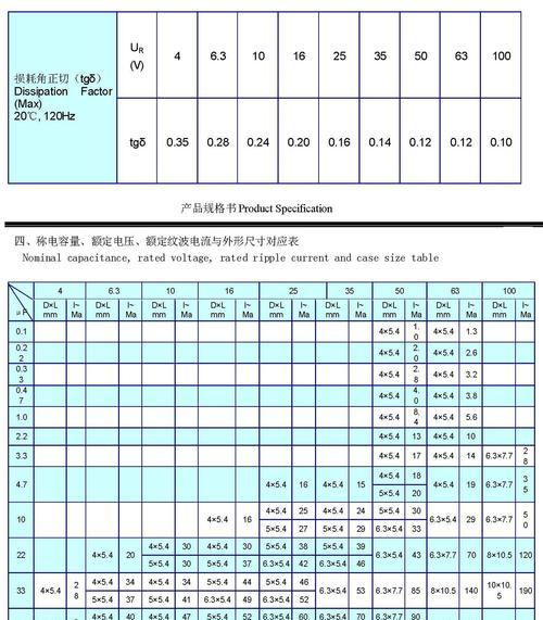 电容规格型号大全是什么？如何选择合适的电容型号？