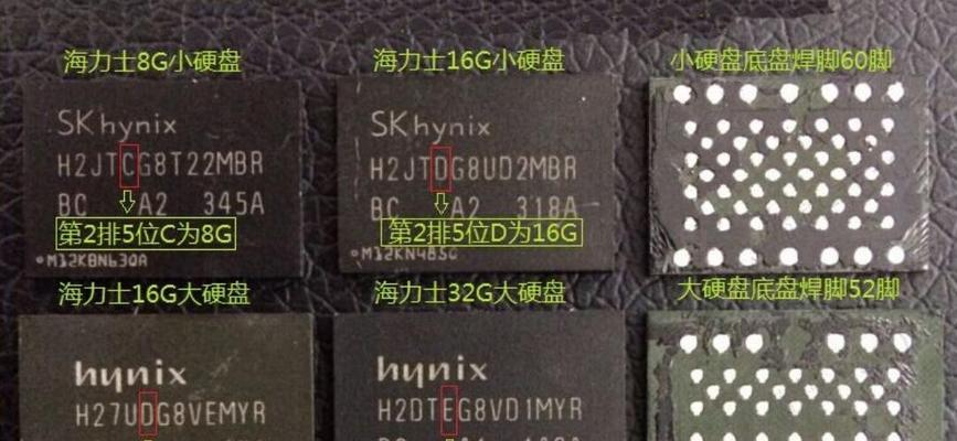 电脑硬盘大小如何区分？不同容量硬盘的特点是什么？