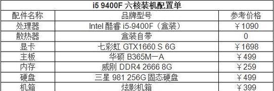电脑配置怎么样省钱？如何在预算内获得最佳性能？