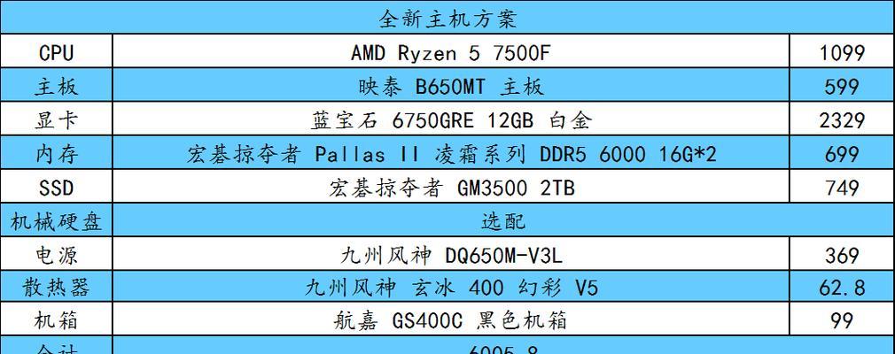 3A平台有什么优势？3A平台是否真的不适合玩游戏？