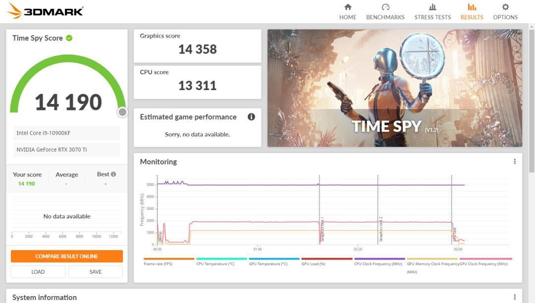 如何打造i711700K配RTX3070水冷主机方案？常见问题有哪些？